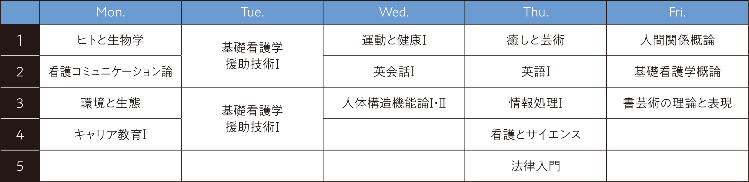 1週間のスケジュール