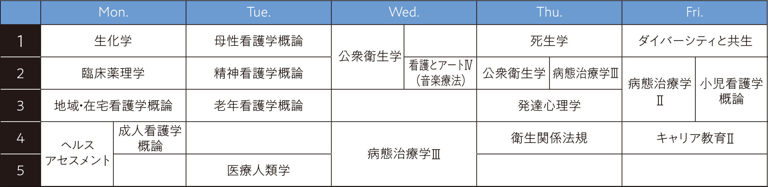 1週間のスケジュール