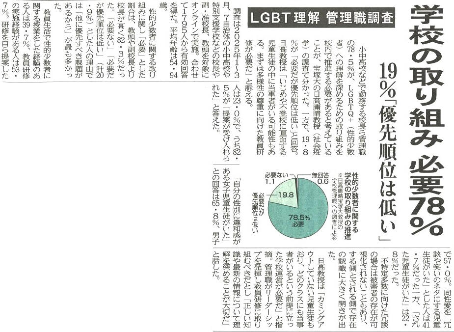 掲載紙（東奥日報）記事だけ.jpg