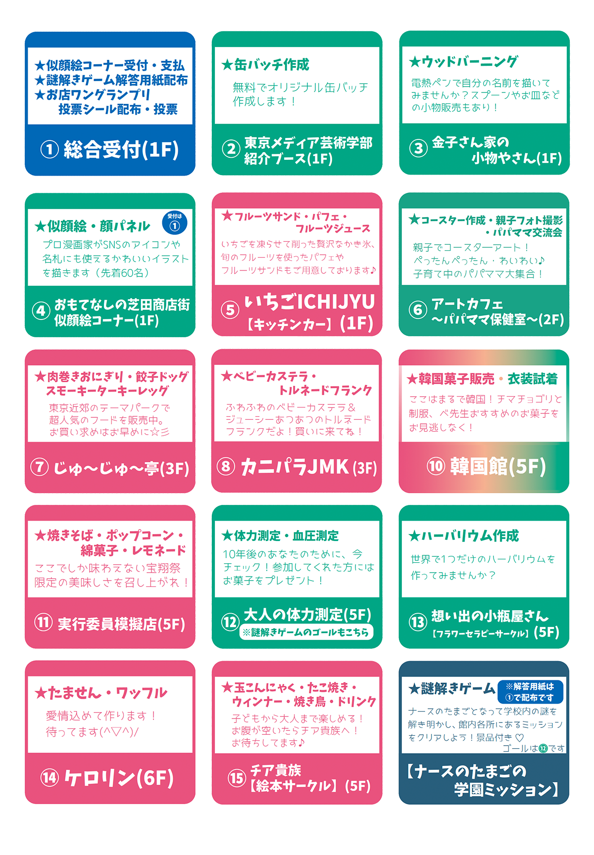 店舗一覧