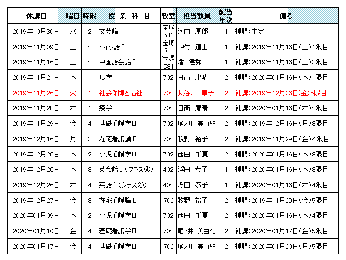20200108kyuukou2.png
