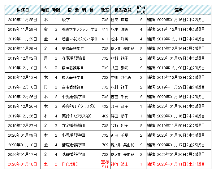 20200108kyuukou2.png