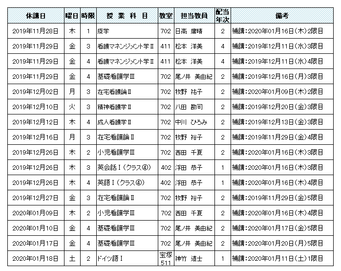20200108kyuukou2.png