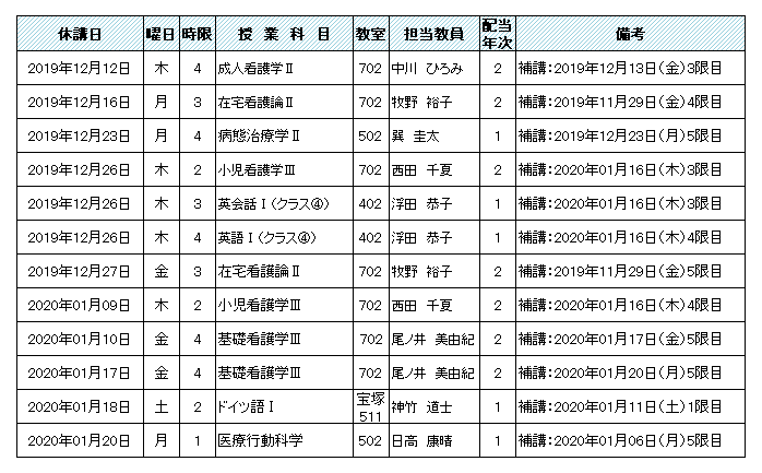 20200108kyuukou2.png