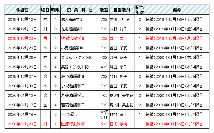 20200108kyuukou2.png
