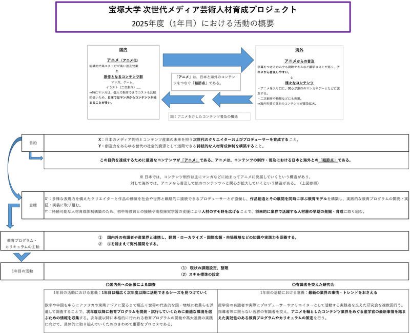 全体構造図ウェブ用.jpgのサムネイル画像