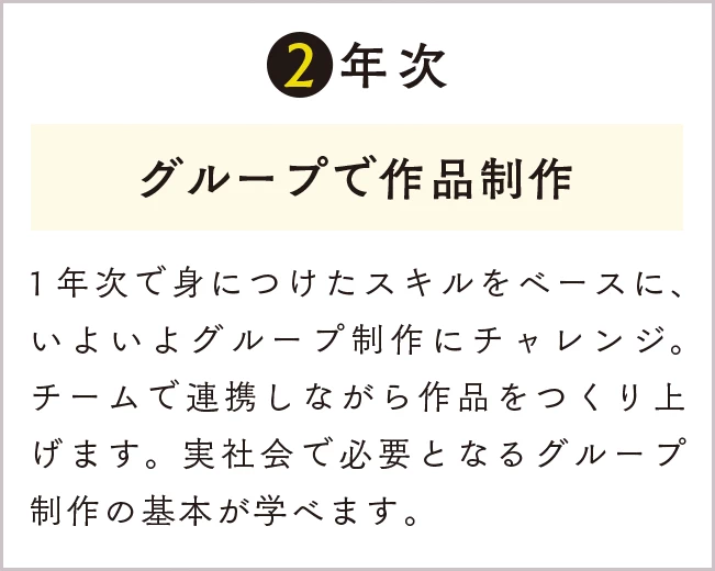 2年次 グループで作品制作
