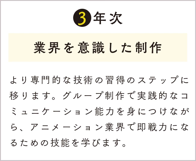 3年次 業界を意識した制作