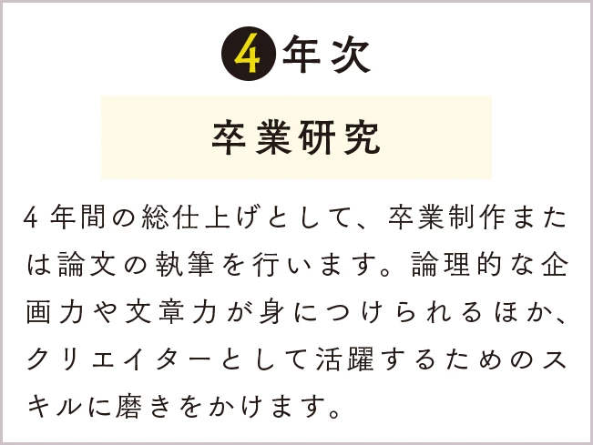 4年次 卒業研究