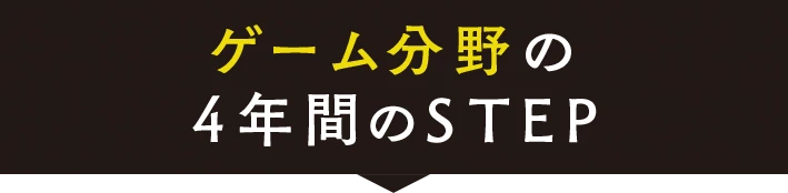 ゲーム分野の4年間のSTEP