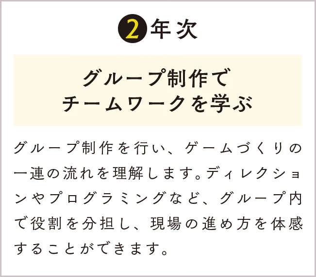 2年次 グループ制作でチームワークを学ぶ