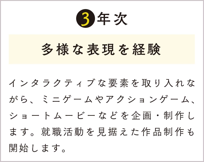 3年次 多様な表現を経験