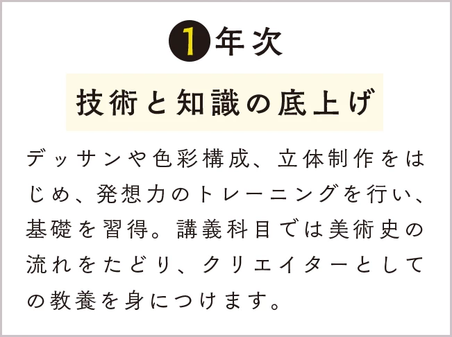 1年次 技術と知識の底上げ