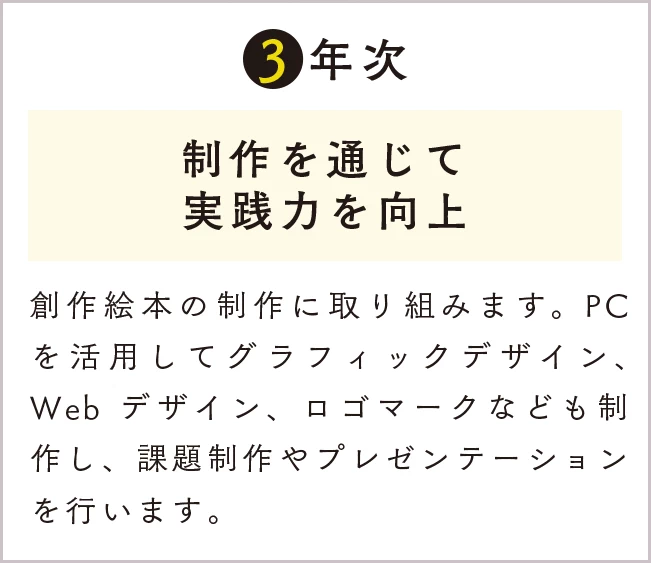 3年次 制作を通じて実践力を向上