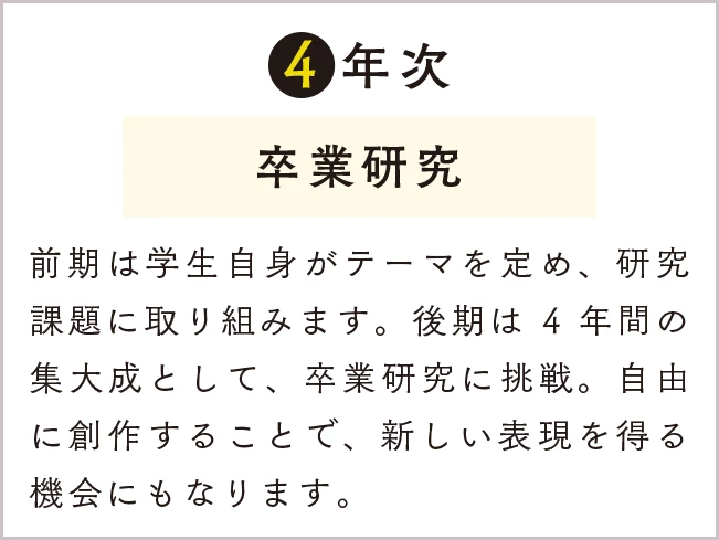 4年次 卒業研究