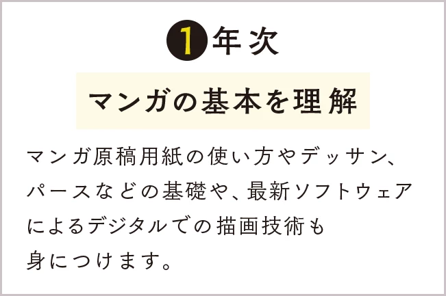 1年次 マンガの基本を理解