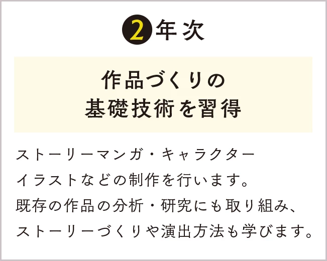 2年次 作品づくりの基礎技術を習得
