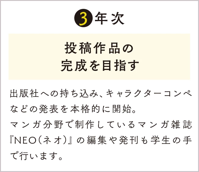 3年次 投稿作品の完成を目指す