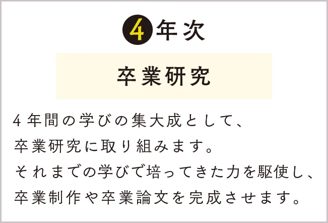 4年次 卒業研究