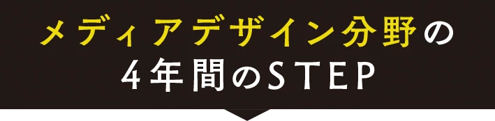 メディアデザイン分野の4年間のSTEP