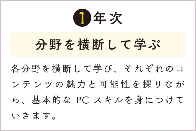 1年次 分野を横断して学ぶ