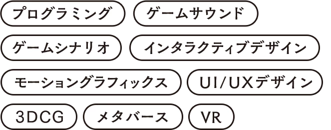 プログラミング / ゲームサウンド / ゲームシナリオ / インタラクティブデザイン / モーショングラフィックス / UI/UXデザイン / 3DCG / メタバース / VR
