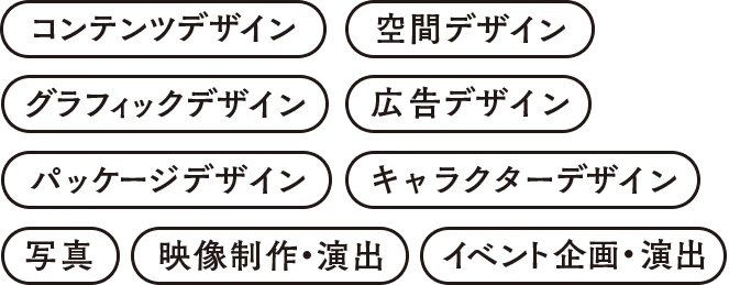 コンテンツデザイン / 空間デザイン / グラフィックデザイン / 広告デザイン / パッケージデザイン / キャラクターデザイン / 写真 / 映像制作・演出 / イベント企画・演出