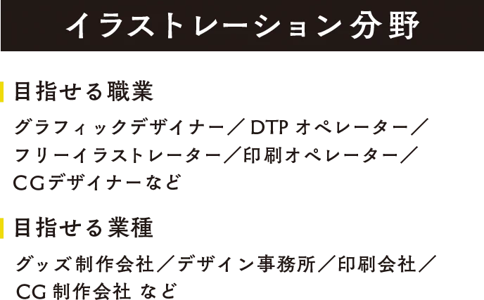 イラストレーション分野 目指せる職業：グラフィックデザイナー／DTP オペレーター／フリーイラストレーター／印刷オペレーター／CG デザイナー など。目指せる業種：グッズ制作会社／デザイン事務所／印刷会社／CG 制作会社 など