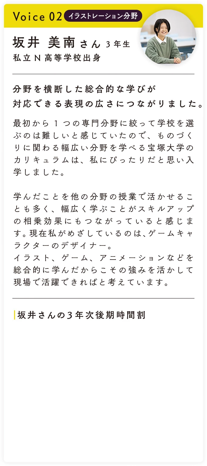 voice 02 イラストレーション分野 坂井 美南（さかい みなみ）さん 3年生。分野を横断した総合的な学びが対応できる表現の広さにつながりました。最初から1つの専門分野に絞って学校を選ぶのは難しいと感じていたので、ものづくりに関わる幅広い分野を学べる宝塚大学のカリキュラムは、私にぴったりだと思い入学しました。学んだことを他の分野の授業で活かせることも多く、幅広く学ぶことがスキルアップの相乗効果にもつながっていると感じます。現在私がめざしているのは、ゲームキャラクターのデザイナー。イラスト、ゲーム、アニメーションなどを総合的に学んだからこその強みを活かして現場で活躍できればと考えています。坂井さんの3年次後期時間割：月曜は造形表現I、火曜は2Dアニメーション表現B・マンガと漢詩B・メンタルヘルス概論B、水曜はアニメ背景美術II・アニメ背景彩色表現、木曜はイラストレーション概論II、金曜は3DCG IV・法律入門IIが含まれています。