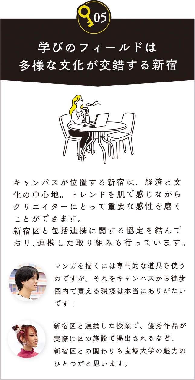 05 学びのフィールドは多様な文化が交錯する新宿。キャンパスが位置する新宿は、経済と文化の中心地。トレンドを肌で感じながらクリエイターにとって重要な感性を磨くことができます。新宿区と包括連携に関する協定を結んでおり、連携した取り組みも行っています。マンガを描くには専門的な道具を使うのですが、それをキャンパスから徒歩圏内で買える環境は本当にありがたいです！新宿区と連携した授業で、優秀作品が実際に区の施設で掲出されるなど、新宿区との関わりも宝塚大学の魅力のひとつだと思います。